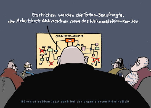 Banden-Bürokratie Banden-Bürokratie