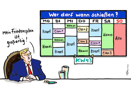 Der Schießplan Der Schießplan
