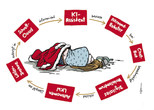 Cartoon: KI-Ära (medium) by Pfohlmann tagged ki,ai,künstlicheintelligenz,nikolaus,weihnachtsmann,digitalisierung,autonom,drohne,pakete,arbeitslosigkeit,menschlichkeit,arbeitskräfte,arbeitskraft,arbeitsmarkt,automatisierung,elektroschrott,cloud,roboter,assistent,bequemlichkeit,technologie,chatbot,konsum,müll,ki,ai,künstlicheintelligenz,nikolaus,weihnachtsmann,digitalisierung,autonom,drohne,pakete,arbeitslosigkeit,menschlichkeit,arbeitskräfte,arbeitskraft,arbeitsmarkt,automatisierung,elektroschrott,cloud,roboter,assistent,bequemlichkeit,technologie,chatbot,konsum,müll