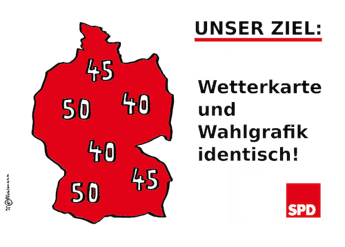SPD-Ziel SPD-Ziel