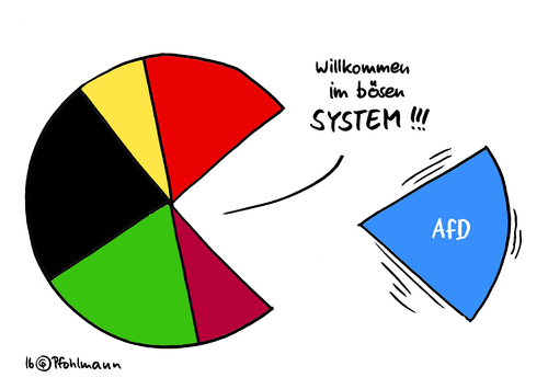 Willkommen im System