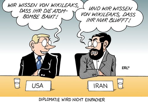 Diplomatie