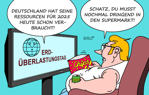 Erdüberlastungstag Erdüberlastungstag