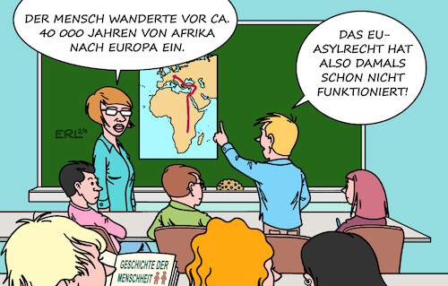 EU-Asylrecht