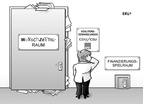 Finanzierung