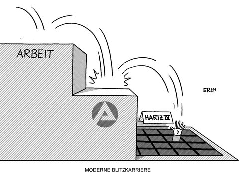 Moderne Blitzkarriere