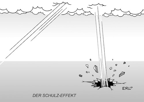 Schulz-Effekt Schulz-Effekt