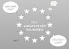 EU CO2-Vorgaben