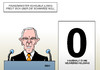 Cartoon: Haushalt (small) by Erl tagged haushalt,neuverschuldung,schwarze,null,schwarz,finanzminister,schäuble,freude,stolz,finanzen,etat,deutschland