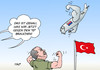 Russland Türkei