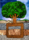 Cartoon: Square Root (small) by Munguia tagged square,root,three,arbol,raiz,cuadrada,matematicas,math