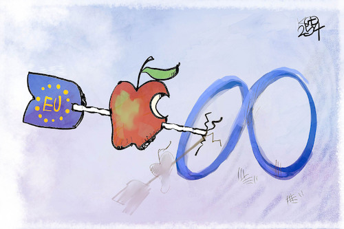 Apple und Meta Apple und Meta