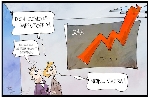 DAX auf Viagra