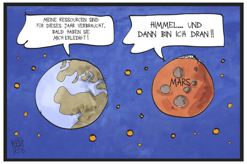 Earth Overshoot Day