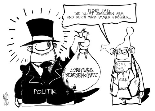 Politik und Lobbyismus