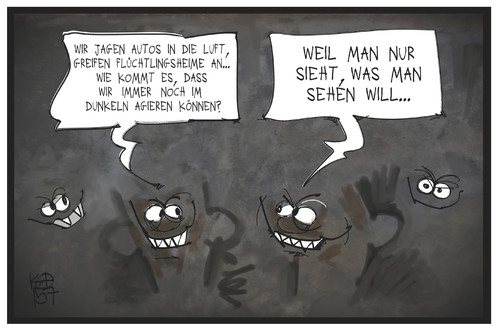 Rechtsextremismus