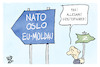 Cartoon: Alle Geisterfahrer außer Putin (small) by Kostas Koufogiorgos tagged karikatur,koufogiorgos,putin,moldau,eu,nato,geisterfahrer,russland,wegweiser