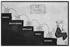 Cartoon: Beziehungsstufen zu den USA (small) by Kostas Koufogiorgos tagged karikatur,koufogiorgos,illustration,cartoon,trump,usa,studen,ausgang,beziehung,g7,europa,frustration