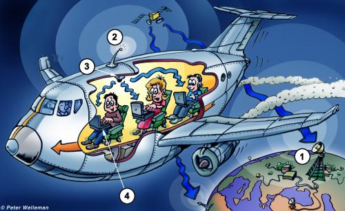 Cartoon: Wifi plane (medium) by illustrator tagged plane,aircraft,flugzeug,fliegen,airliner,jet,cartoon,comic,character,wifi,computer,laptop,passagier,illustration,illustrator,welleman,,illustration,infografik,funknetz,nezt,drahtlos,technologie,technik,fortschritt,entwicklung,marke,brand,rechner,computer,pc,empfang,kommunikation,flugzeug,passagiere,satellit,laptop,notebook,fliegen,wifi