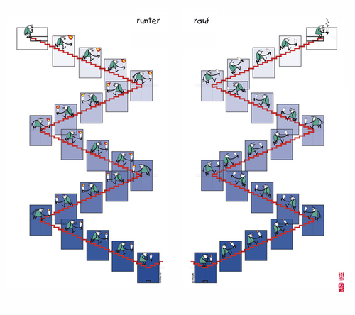 Cartoon: rauf - up (medium) by zenundsenf tagged rauf,up,zenf,zensenf,zenundsenf,walter,andi