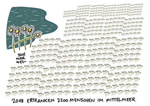 Cartoon: 2200 ertrunkene Flüchtlinge 2018 (medium) by Schwarwel tagged flüchtlinge,geflüchtete,flüchtlingskrise,flüchtlingspolitik,asyl,asylkrise,asylpolitik,migration,migrationspakt,migranten,migrationspolitik,mittelmeer,mittelmerroute,flüchtlingsroute,krieg,kriegsflüchtlinge,terror,zerstörung,mord,tot,tod,ertrinken,seenotrettung,seenot,seenothilfe,aquarius,eu,europäische,union,europa,grenze,grenzen,mauer,grenzzaun,flüchtlingshilfswerk,unhcr,rassismus,rassistisch,ausländer,ausländerfeindlichkeit,rechtsextrem,rechtsextremismus,rechtsextremist,überfahrt,schiff,spanien,italien,griechenland,ankunftsländer,schleuser,schleuserbanden,un,united,nations,vereinte,nationen,seawatch,internationale,organisation,für,iom,afrika,sahara,illegale,einreise,flüchtlimgsschiff,flüchtlingsschiffe,menschenrechtskonvention,küstenwache,herkunftsländer,cartoon,karikatur,schwarwel,flüchtlinge,geflüchtete,flüchtlingskrise,flüchtlingspolitik,asyl,asylkrise,asylpolitik,migration,migrationspakt,migranten,migrationspolitik,mittelmeer,mittelmerroute,flüchtlingsroute,krieg,kriegsflüchtlinge,terror,zerstörung,mord,tot,tod,ertrinken,seenotrettung,seenot,seenothilfe,aquarius,eu,europäische,union,europa,grenze,grenzen,mauer,grenzzaun,flüchtlingshilfswerk,unhcr,rassismus,rassistisch,ausländer,ausländerfeindlichkeit,rechtsextrem,rechtsextremismus,rechtsextremist,überfahrt,schiff,spanien,italien,griechenland,ankunftsländer,schleuser,schleuserbanden,un,united,nations,vereinte,nationen,seawatch,internationale,organisation,für,iom,afrika,sahara,illegale,einreise,flüchtlimgsschiff,flüchtlingsschiffe,menschenrechtskonvention,küstenwache,herkunftsländer,cartoon,karikatur,schwarwel