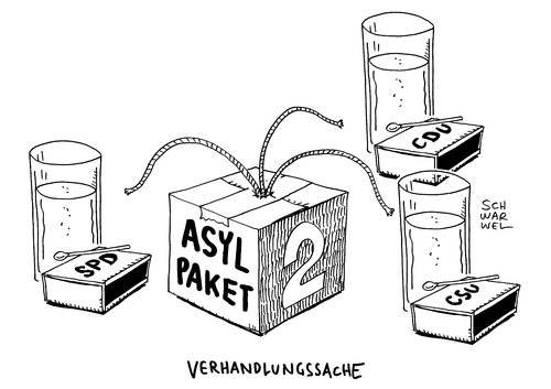 Asylpaket II