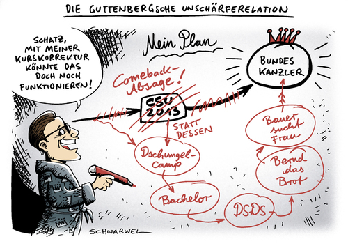 Cartoon: Guttenberg Comeback (medium) by Schwarwel tagged guttenberg,comeback,politik,csu,politiker,partei,deutschland,regierung,wahl,staat,bachelor,dschungelcamp,tv,dsds,show,fernsehshow,bauer,sucht,frau,bernd,das,brot,karikatur,schwarwel,guttenberg,comeback,politik,partei,deutschland,regierung,wahl,staat,bachelor,dschungelcamp