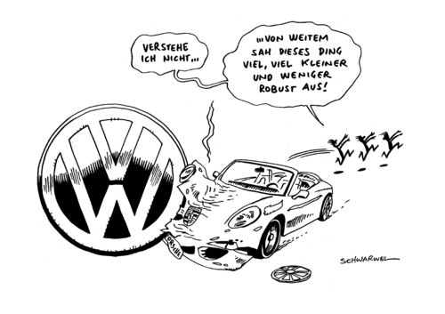 Porsche VW Übernahme