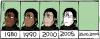 Cartoon: Michael Jackson (small) by Josef Schewe tagged michael,jackson,jacko,rip,dead,good,bye,nose,white,schewe
