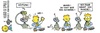 Cartoon: Hugo und Spule Folge 3 (small) by atzecomic tagged hugo,spule,roboter,schütz,atzecomic,duschen