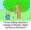 Cartoon: dieting (small) by rmay tagged dieting,nude,naked,lifestyle