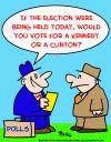 Cartoon: polls Kennedy Clinton (small) by rmay tagged polls,kennedy,clinton